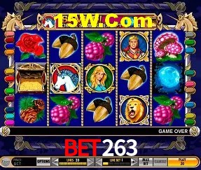 bet263 - Login Methods